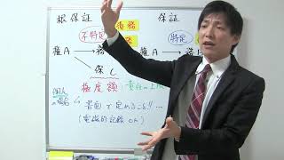 根保証とは？宅建令和2年10月試験：問2【宅建レトス】