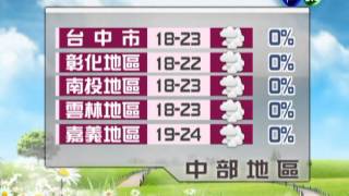 2012.12.11 華視午間氣象 謝安安主播
