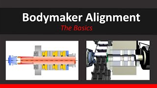 Bodymaker Alignment