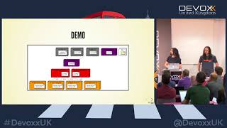 Baking a Microservice PI(e) with Antonio Goncalves Roberto Cortez