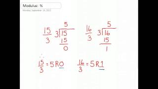 Java Math Modulus