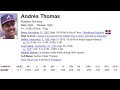 this player has the worst stats in baseball history