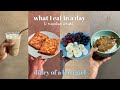 WHAT I EAT IN A DAY to maintain weight