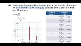 MDM4U - 7.4 - Hypergeometric Distributions - VIDEO