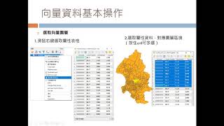 QGIS教學影片 3 向量資料基本操作