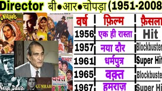Director BR Chopra hit and flop Blockbuster all movies list with Box-office collection|filmography