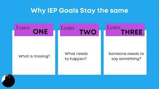 IEP Empowerment Workshop 1