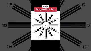 Really COOL & Simple Test for Astigmatism #shorts