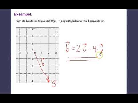 Vektorregning: Basisvektorer + Bevis For To Regneregler + Beregning Af ...