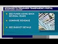 treasurer announces updates to pa. transparency portal