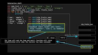 python zip iterator object can't iterate twice over the same data | Animation using Python Manim