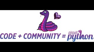 Community Help Desk - Hacktoberfest Tutorial