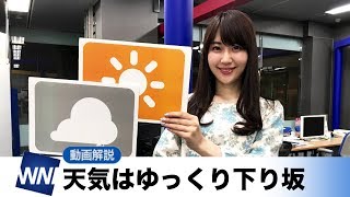 ★お天気キャスター解説★ 6月6日(火)の天気