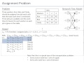 ch05 08 assignment problem linear programming lp model and excel model