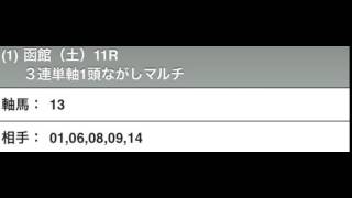 6月17日の競馬予想