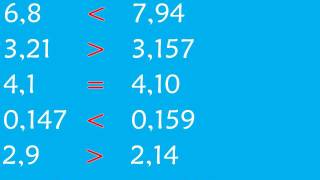 NUM 17   Comparer et ranger les décimaux