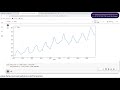 Line Plot with Hue || Time Series Analysis in Python ||
