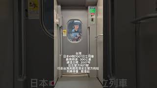 中台兩地中國高鐵與台灣高鐵列車車內開門方式#台灣 #贛州 #台灣高鐵 #中国 #short #江西 #台北 #高鐵 #shorts #香港 #南港 #港鐵 #台北市 #railway #cr400af