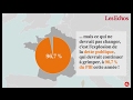 CQCC : Dette, déficit... la France joue sa crédibilité en 2017