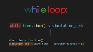 Learn about while loops in Python - From course I built 2 years ago #pythonprogramming