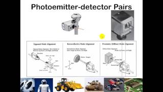 Introduction to Sensors