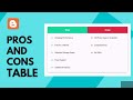 How To Add Responsive Pros And Cons Table To Your Blogger Website
