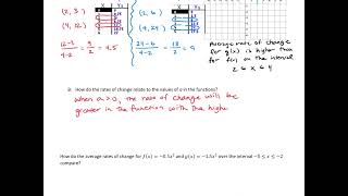 Compare the Rate of Change