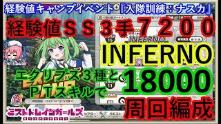 ミストレ　経験値キャンプイベント『入隊訓練：ナスカ』インフェルノ周回編成　INFERNO　経験値3手SS7200　エクリプス3種とPTスキルで18000　課金PTスキル無し　ミストトレインガールズ