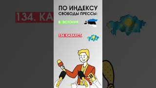 КАЗАХСТАН vs. ЭСТОНИЯ