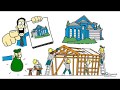 One-Time Close Construction Loan | On Q Financial