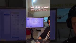 الطاقات العامة من 10 إلى 13 #فبراير #2025 لكل #الابراج