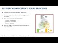 R&S Thirty-Five: RF Frontend designs for 5G, satcom and radar