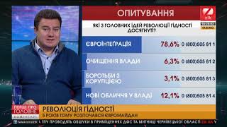 Які досягнення у нинішньої влади? Ніяких. Немає ніяких реформ