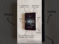 Why to read “Caraval”! #shorts #caughtreading #bookreviews #instareels