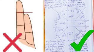 আপনার কি গণ ? গণ কি ভাবে বিচার করে ? সঠিক উপায় (gana in Astrology)