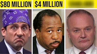 The Office Cast from Richest to Poorest