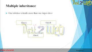 Why in Java Multiple Inheritance not available -Object Oriented Concept | Engineering | VTU