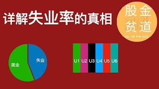 详细解释什么是失业率(unemployment rate)，揭露失业率的真相