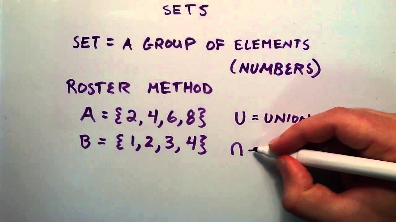 Intermediate Algebra Tutorial