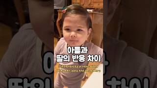 이게 가장의 위엄. Son and daughter's reaction #국제결혼 #국제부부