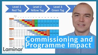 Commissioning in Data Centres
