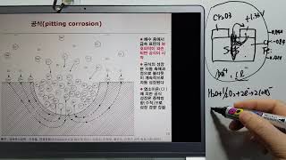 표면처리산업기사 금속재료372-부식및방식38 공식 유형 및 발생 메커니즘 기능사/산업기사/기능장/기술사 대한민국 산업현장교수