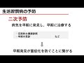 【教科書解説】現代高校保健体育「03 生活習慣病の予防とその回復」