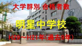 明星中学校　大学合格者数　H29～H21年【グラフでわかる】