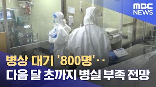 병상 대기 '800명'‥다음 달 초까지 병실 부족 전망 (2021.11.21/뉴스데스크/MBC)