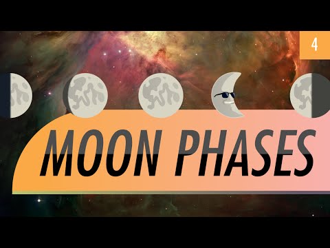 Why is it called a waxing moon?