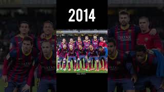 Barcelona over the years 🥲 #football #messi #neymar #suarez #barcelona
