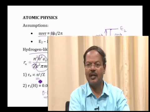 Physics P14 Youtube
