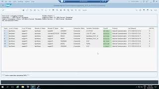 Work Process - GATEWAY (SMGW)