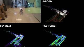 LiDAR SLAM Demo (unitree Go1, A-LOAM, LIO-SAM, FAST-LIO2)